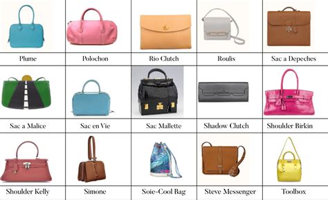 hermens bag|hermes bags names and prices.